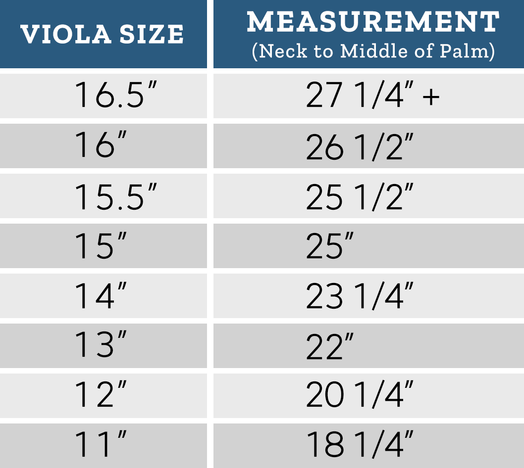Viola sizing chart. Measurement, neck to the middle of the palm. Viola size 16.5 inches, 27.25 plus inches to the middle of the palm. Viola size 16 inches, 26.5 inches. Viola size 15.5 inches, 25.5 inches. Viola size 15 inches, 25 inches. Viola size 14 inches, 23.25 inches. Viola size 13 inches, 22 inches. Viola size 12 inches, 20.25 inches. Viola size 11 inches, 18.25 inches.